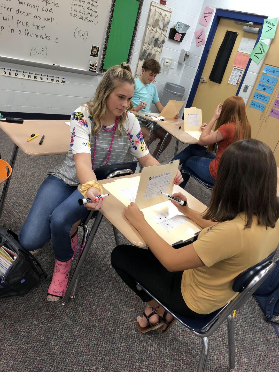 High School Battleship Windthorst ISD